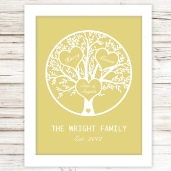 Family Tree Print - 2 child - 10 colour choices