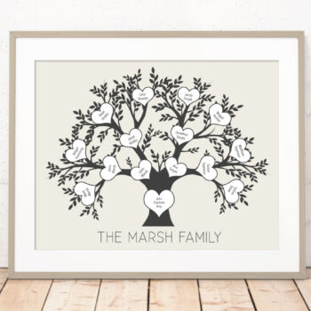 A framed example of a 4 generation Family Tree Print with a cream background